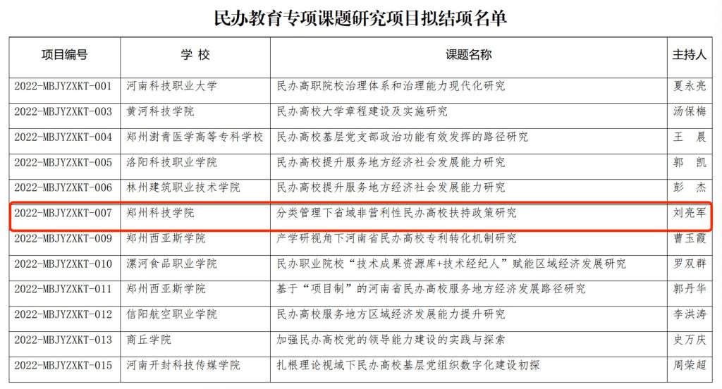 河南省通宝体育最新版本成为世俱杯的官